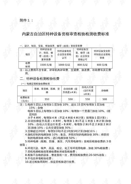 精品资料(2021-2022年收藏)内蒙古自治区特种设备资格审查检验检测收费标准.doc